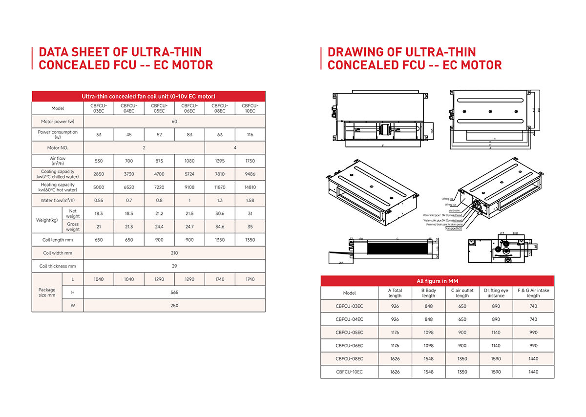 ULTAR-THIN CONCEALED FCU_04-001