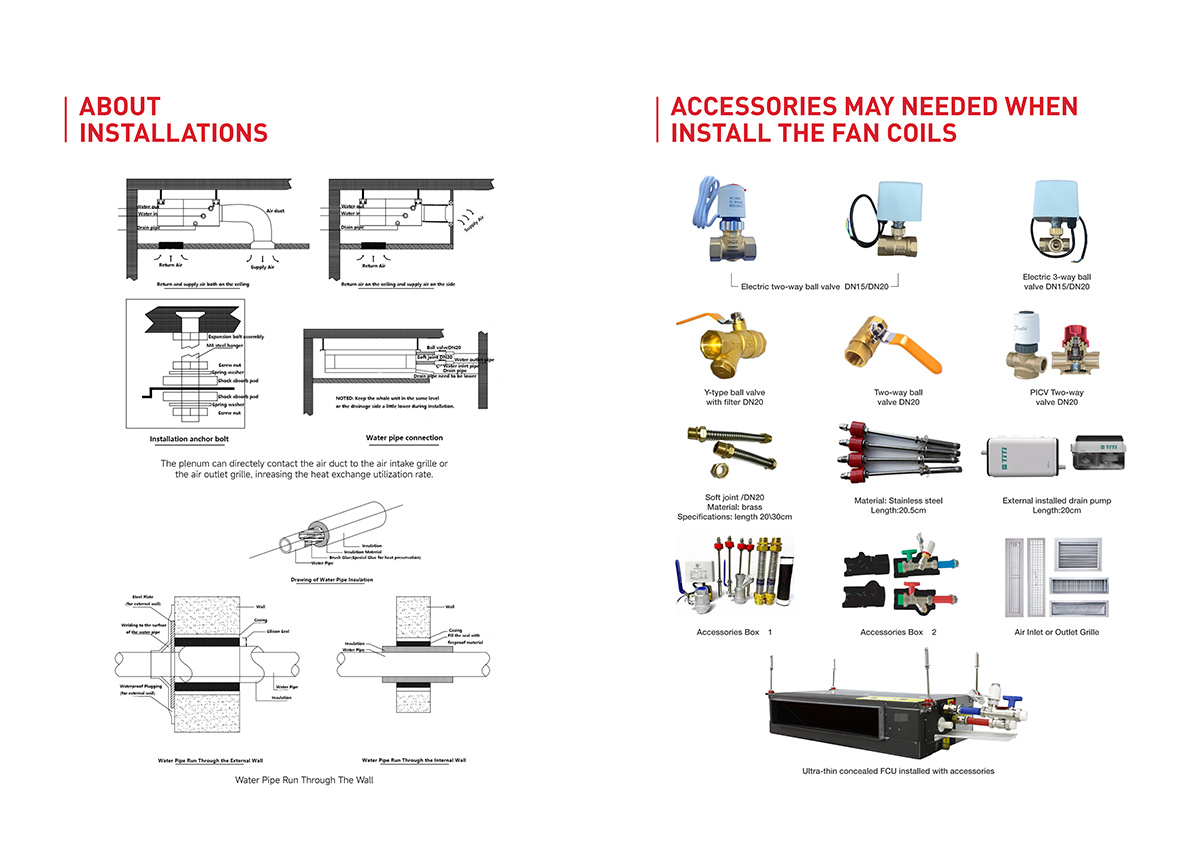 ULTAR-THIN CONCEALED FCU_08-001